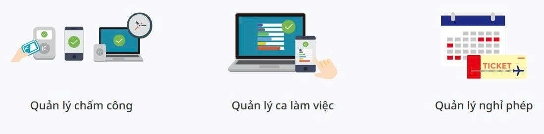 phan-mem-cham-cong-online-cho-dien-thoai-cho-nhan-vien-sales